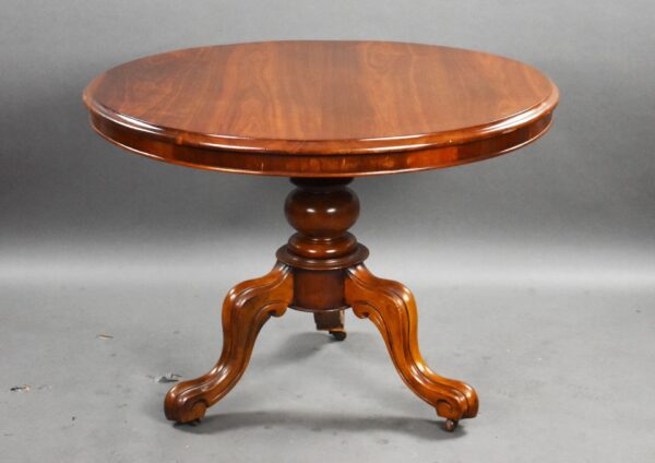 Victorian Mahogany Circular Breakfast Table - Image 3